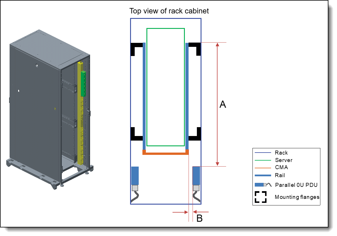 ThinkSystem and ThinkEdge Rail Kit Reference > Lenovo Press